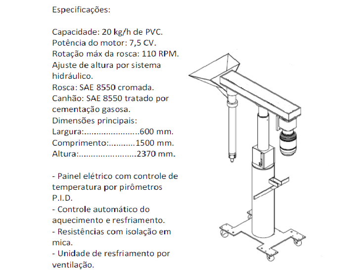 machine